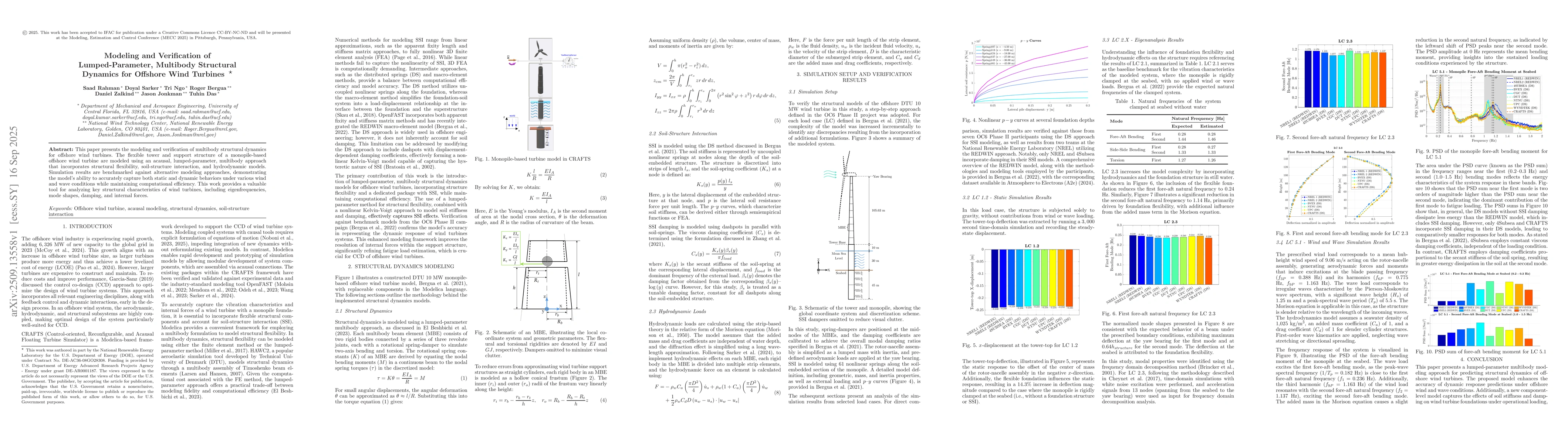 Thumbnail for Modeling and Verification of Lumped-Parameter, Multibody Structural
  Dynamics for Offshore Wind Turbines
