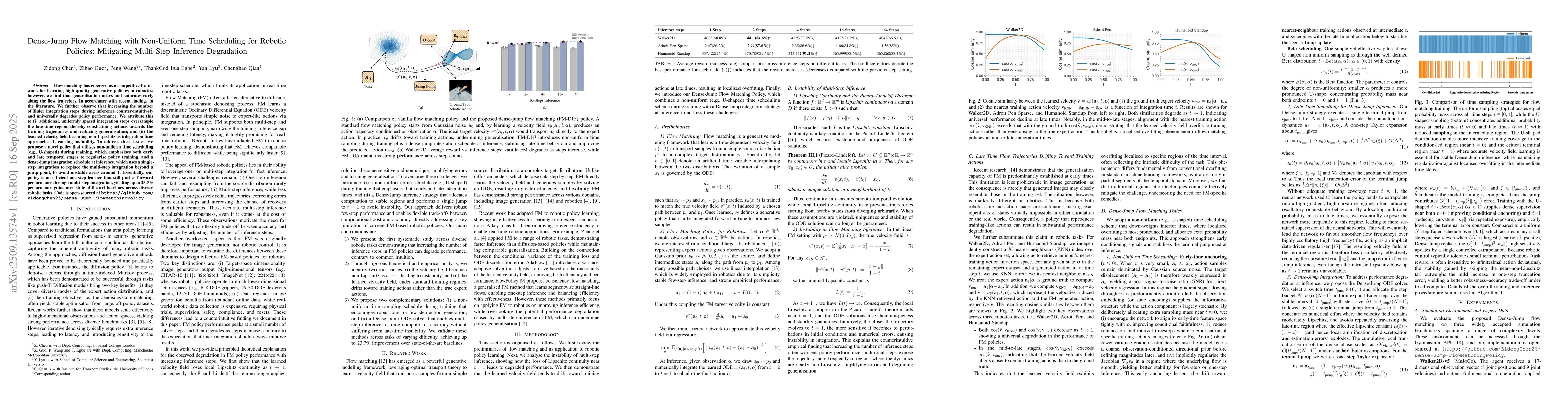Thumbnail for Dense-Jump Flow Matching with Non-Uniform Time Scheduling for Robotic
  Policies: Mitigating Multi-Step Inference Degradation
