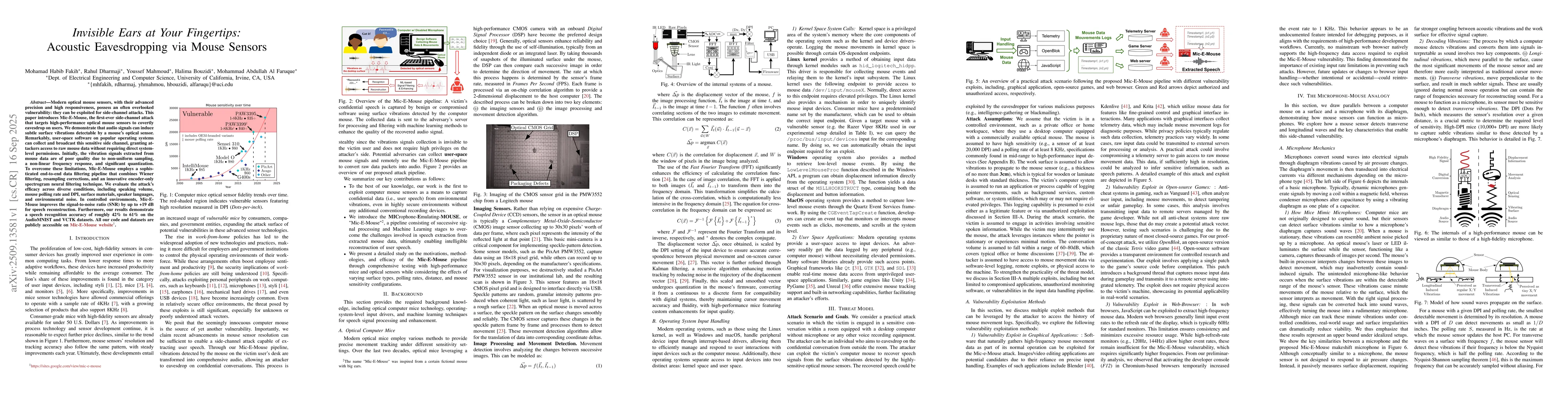 Thumbnail for Invisible Ears at Your Fingertips: Acoustic Eavesdropping via Mouse
  Sensors