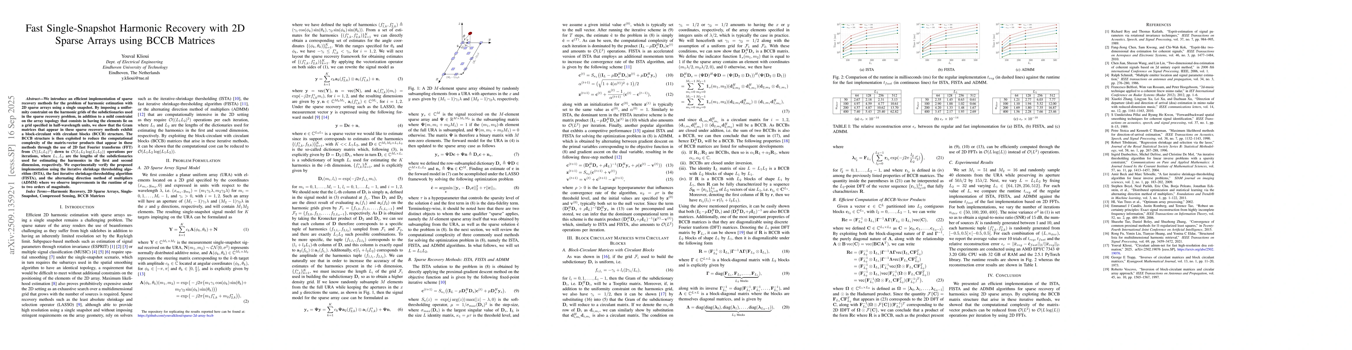 Thumbnail for Fast Single-Snapshot Harmonic Recovery with 2D Sparse Arrays using BCCB
  Matrices