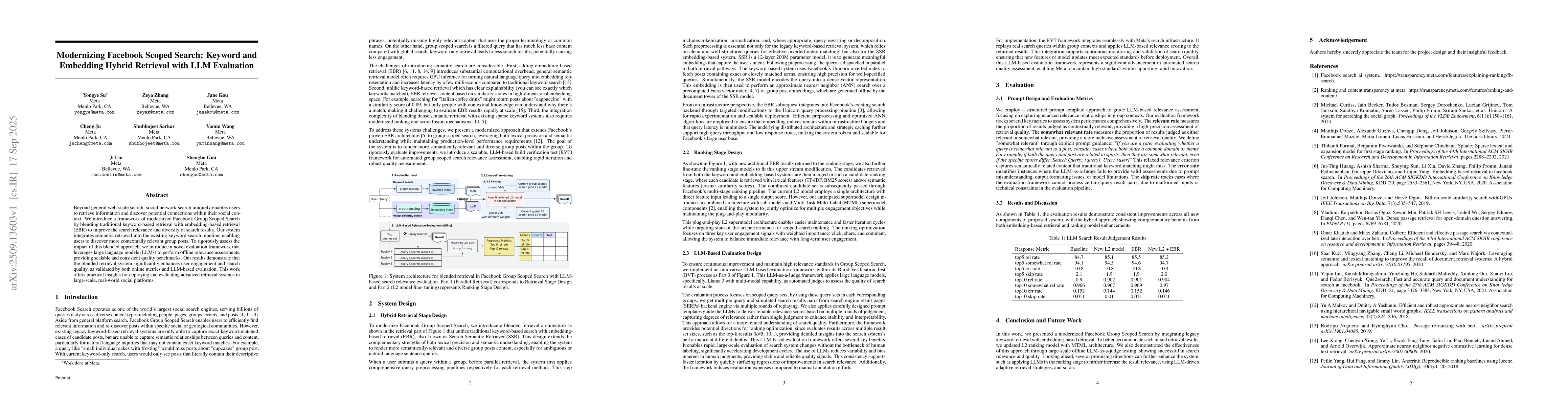 Thumbnail for Modernizing Facebook Scoped Search: Keyword and Embedding Hybrid
  Retrieval with LLM Evaluation