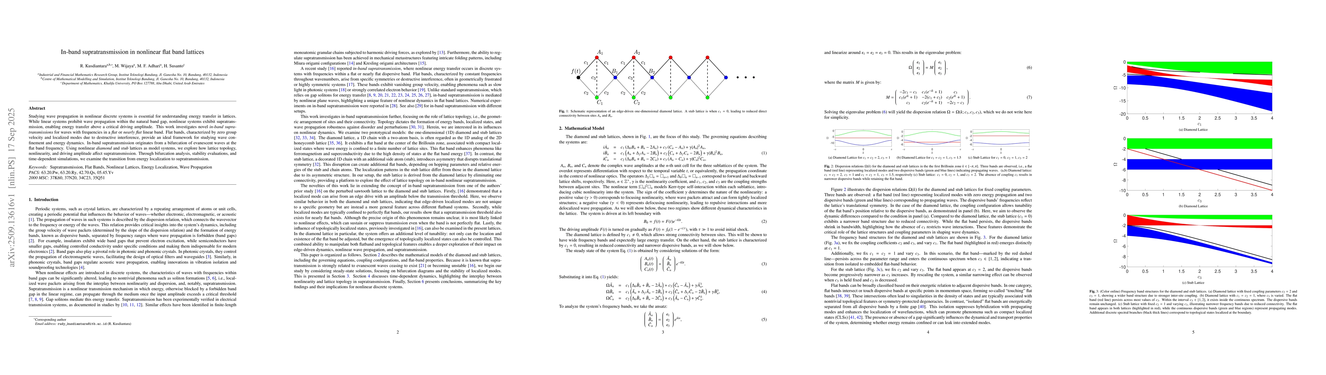 Thumbnail for In-band supratransmission in nonlinear flat band lattices