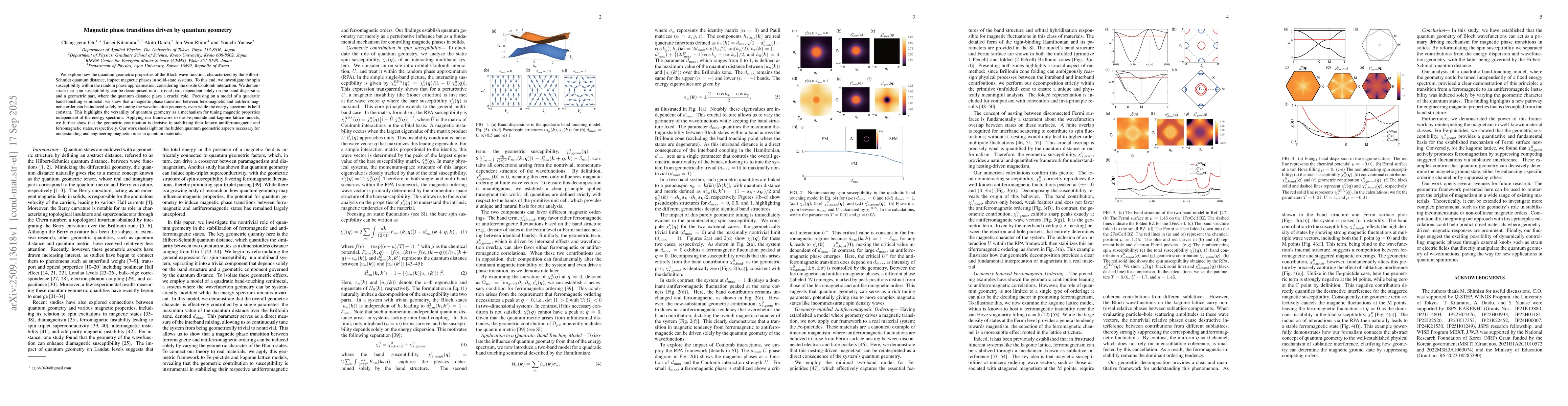 Thumbnail for Magnetic phase transitions driven by quantum geometry