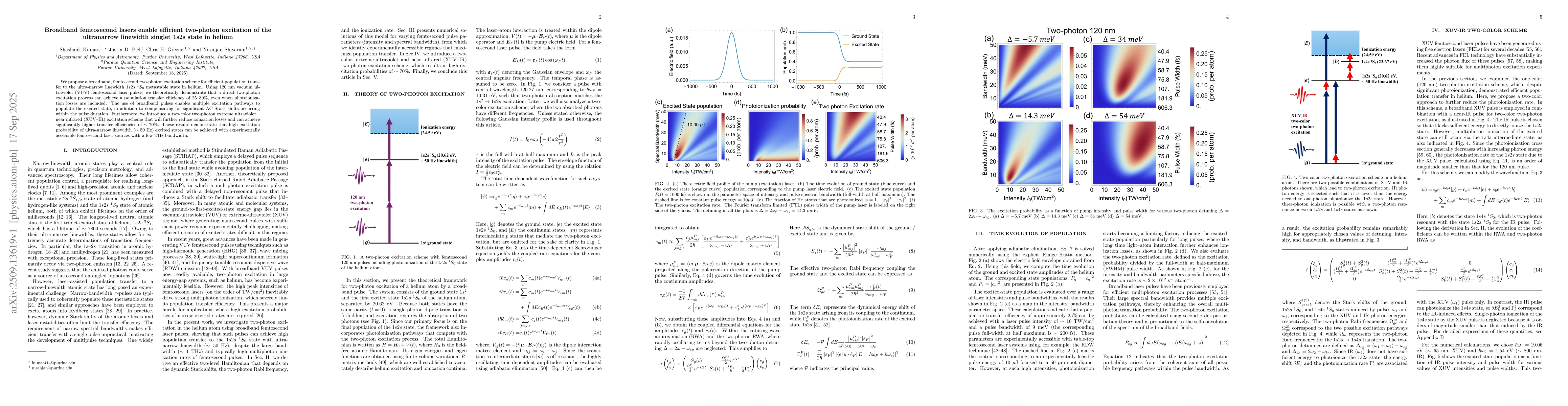 Thumbnail for Broadband femtosecond lasers enable efficient two-photon excitation of
  the ultranarrow linewidth singlet 1s2s state in helium