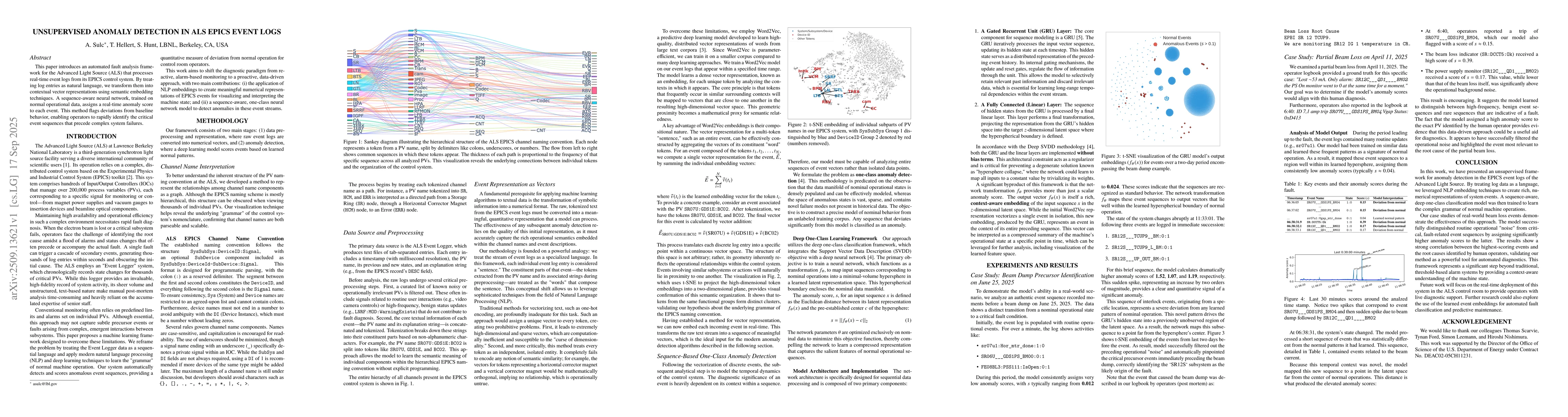 Thumbnail for Unsupervised Anomaly Detection in ALS EPICS Event Logs