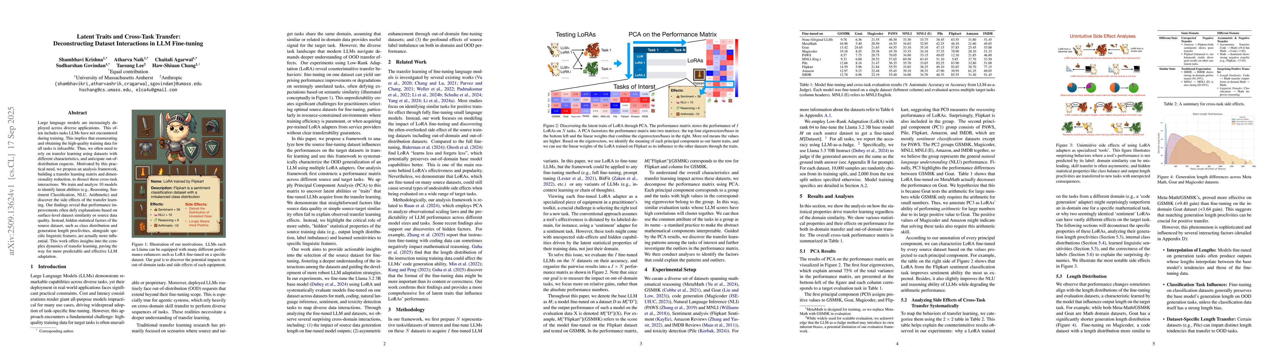 Thumbnail for Latent Traits and Cross-Task Transfer: Deconstructing Dataset
  Interactions in LLM Fine-tuning