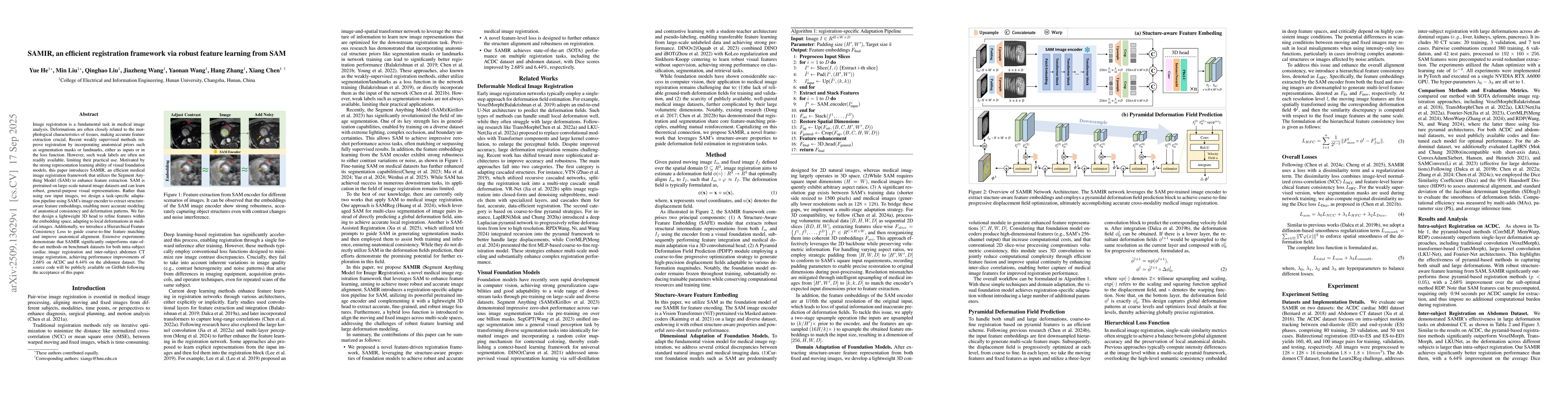 Thumbnail for SAMIR, an efficient registration framework via robust feature learning
  from SAM