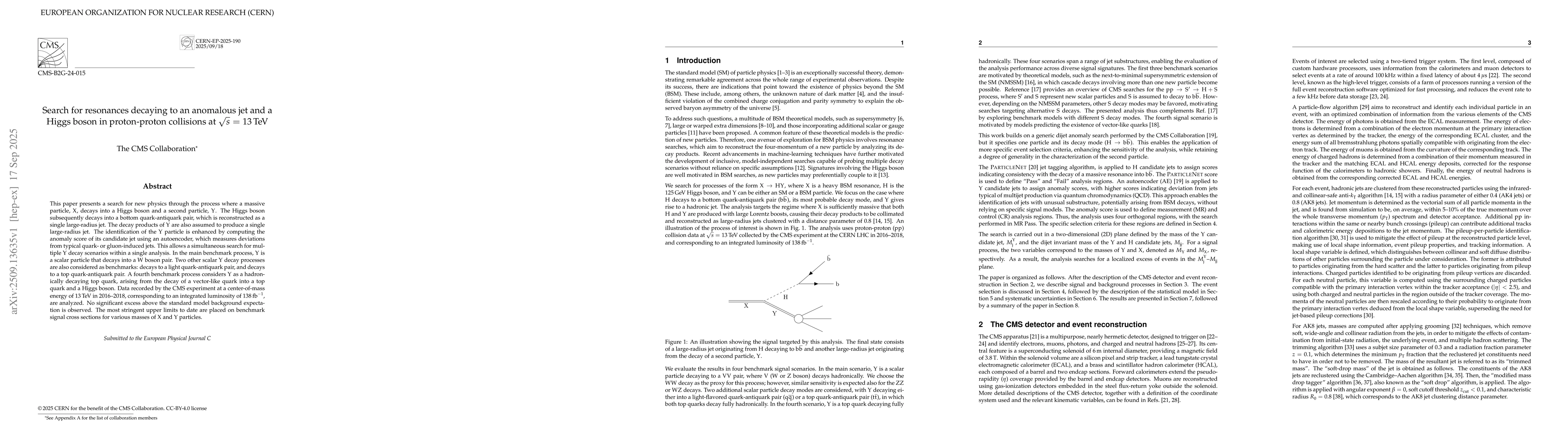 Thumbnail for Search for resonances decaying to an anomalous jet and a Higgs boson in
  proton-proton collisions at $\sqrt{s}$ = 13 TeV
