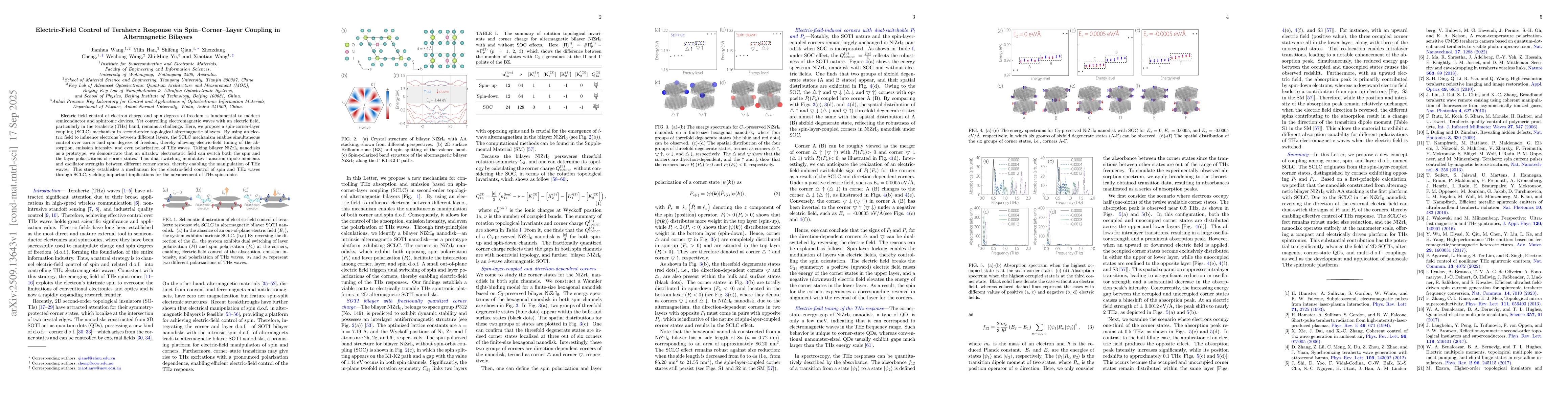 Thumbnail for Electric-Field Control of Terahertz Response via Spin-Corner-Layer
  Coupling in Altermagnetic Bilayers