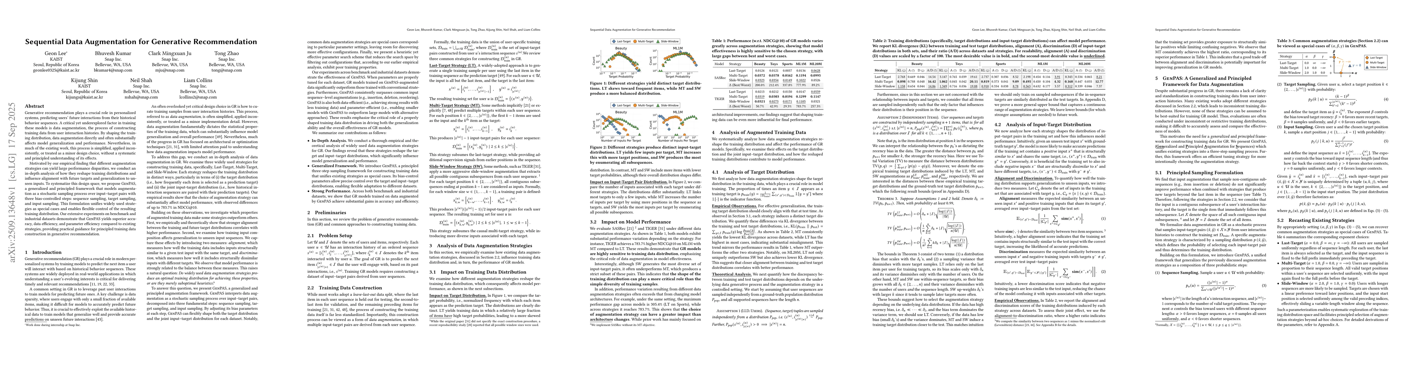 Thumbnail for Sequential Data Augmentation for Generative Recommendation