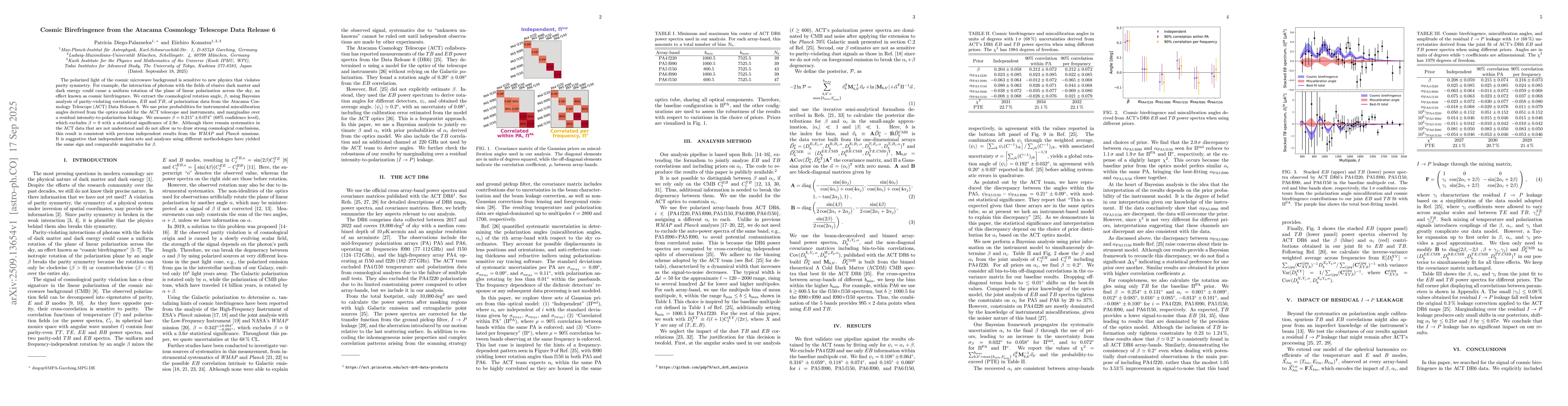 Thumbnail for Cosmic Birefringence from the Atacama Cosmology Telescope Data Release 6