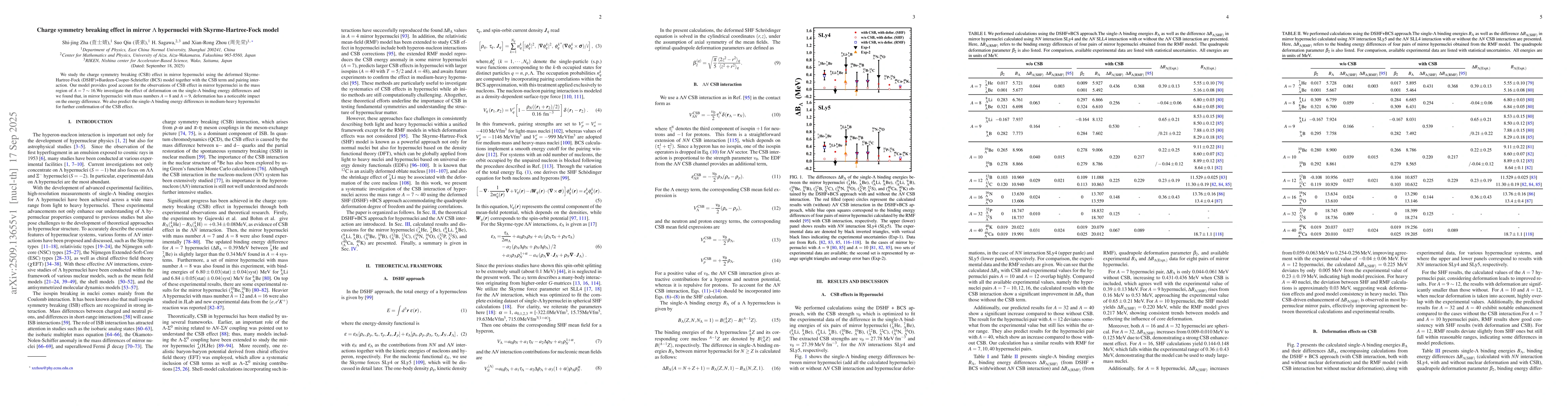 Thumbnail for Charge symmetry breaking effect in mirror Λ hypernuclei with
  Skyrme-Hartree-Fock model