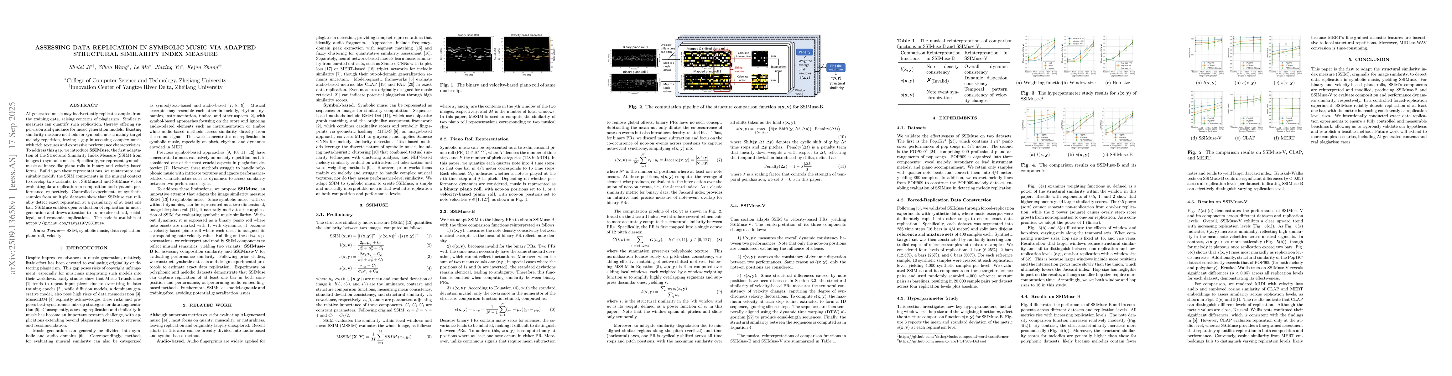 Thumbnail for Assessing Data Replication in Symbolic Music via Adapted Structural
  Similarity Index Measure