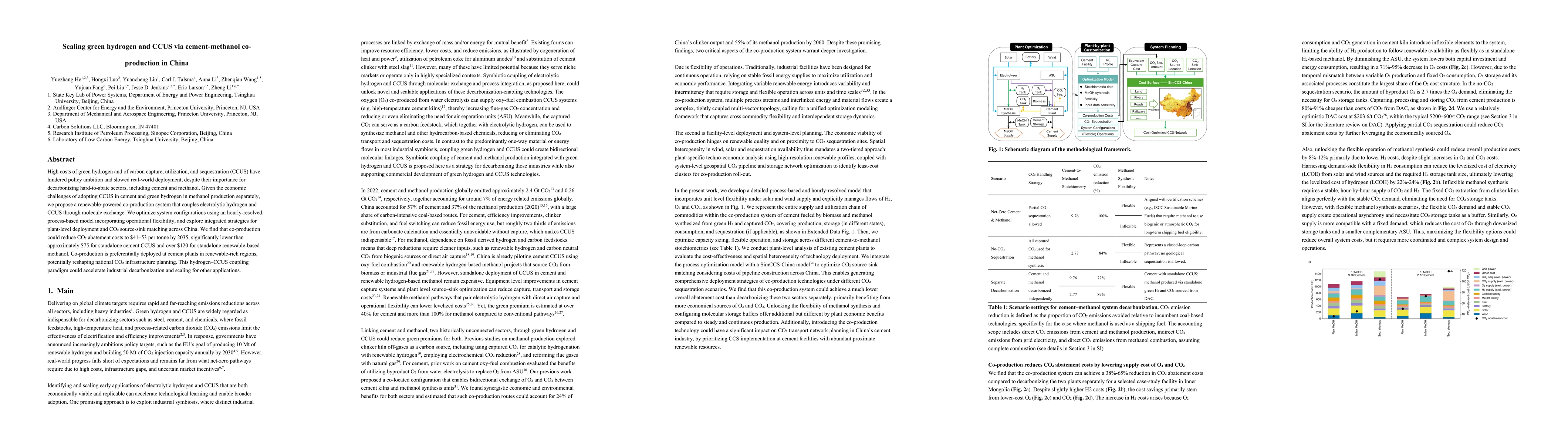 Thumbnail for Scaling green hydrogen and CCUS via cement-methanol co-production in
  China