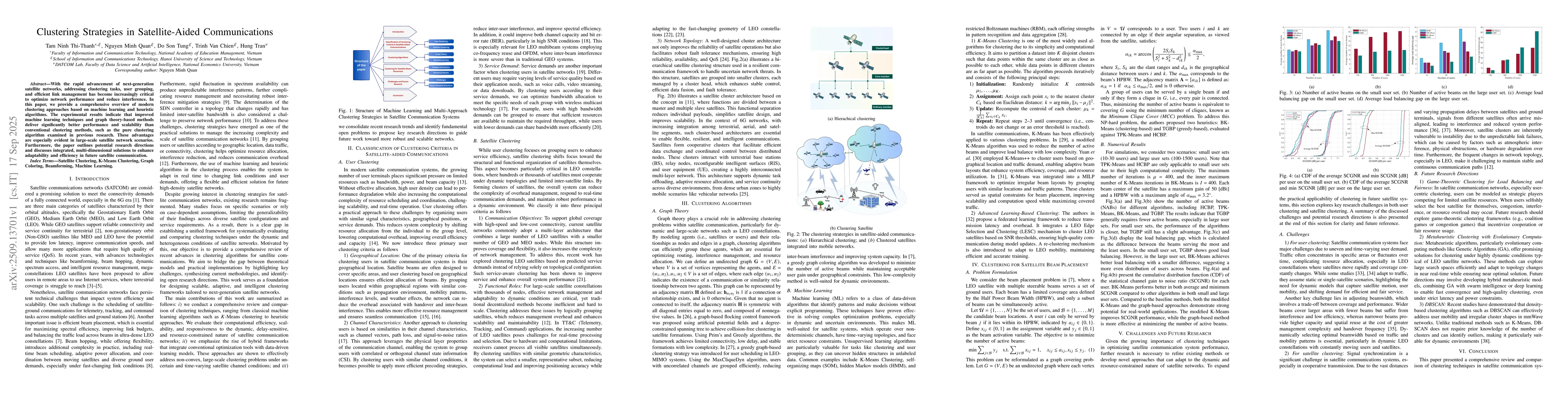 Thumbnail for Clustering Strategies in Satellite-Aided Communications