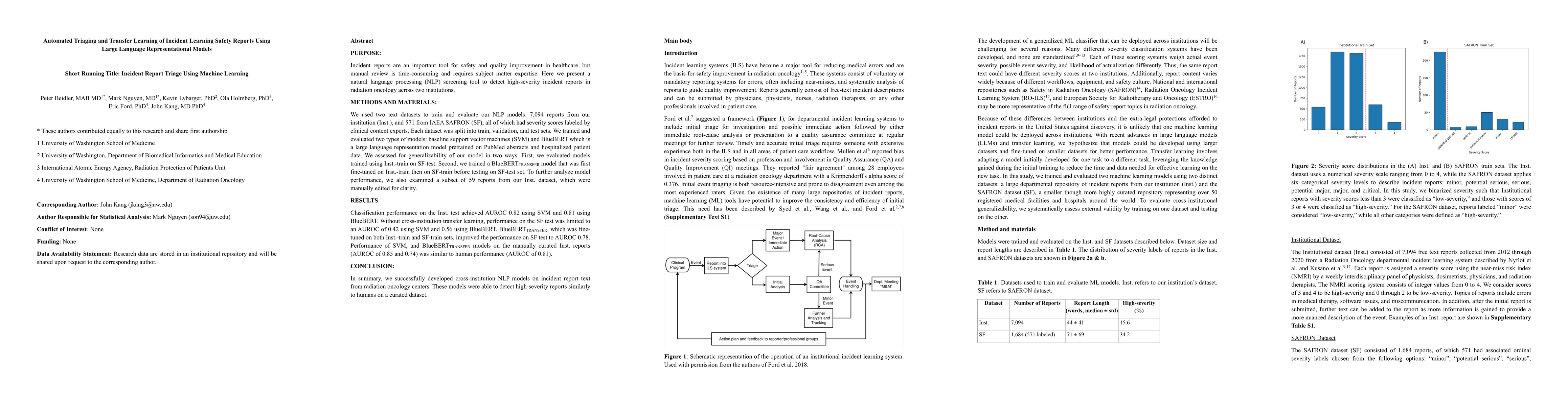 Thumbnail for Automated Triaging and Transfer Learning of Incident Learning Safety
  Reports Using Large Language Representational Models
