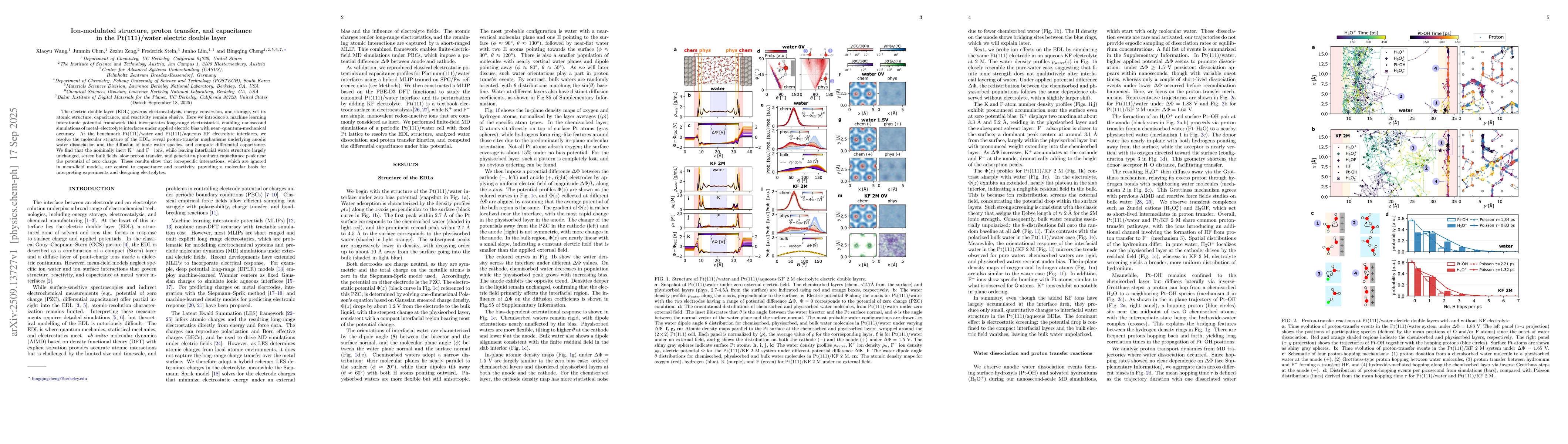 Thumbnail for Ion-modulated structure, proton transfer, and capacitance in the
  Pt(111)/water electric double layer