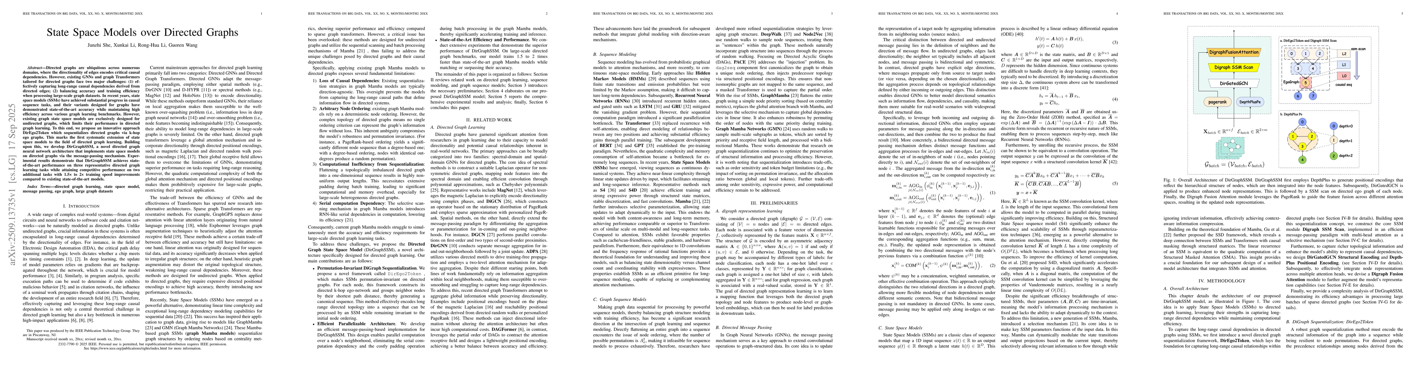 Thumbnail for State Space Models over Directed Graphs