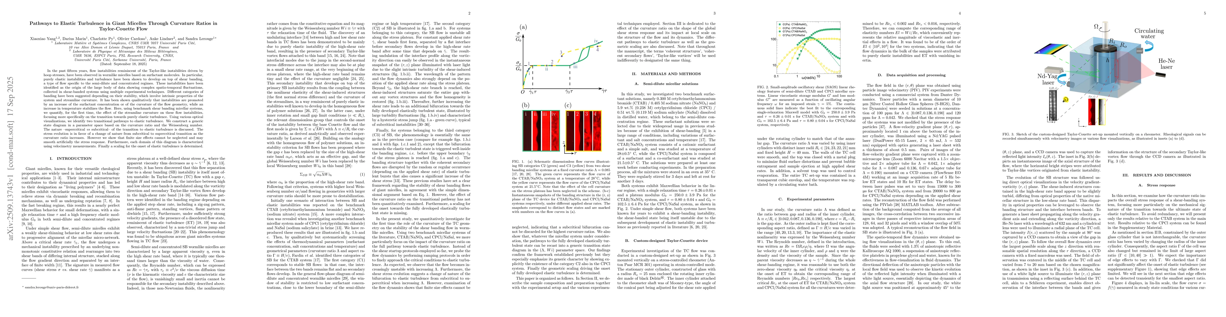 Thumbnail for Pathways to Elastic Turbulence in Giant Micelles Through Curvature
  Ratios in Taylor-Couette Flow