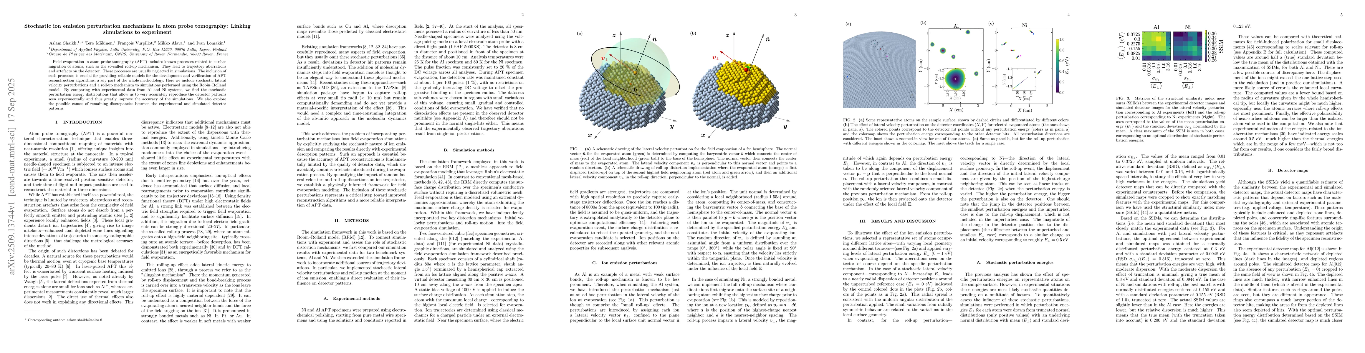 Thumbnail for Stochastic ion emission perturbation mechanisms in atom probe
  tomography: Linking simulations to experiment