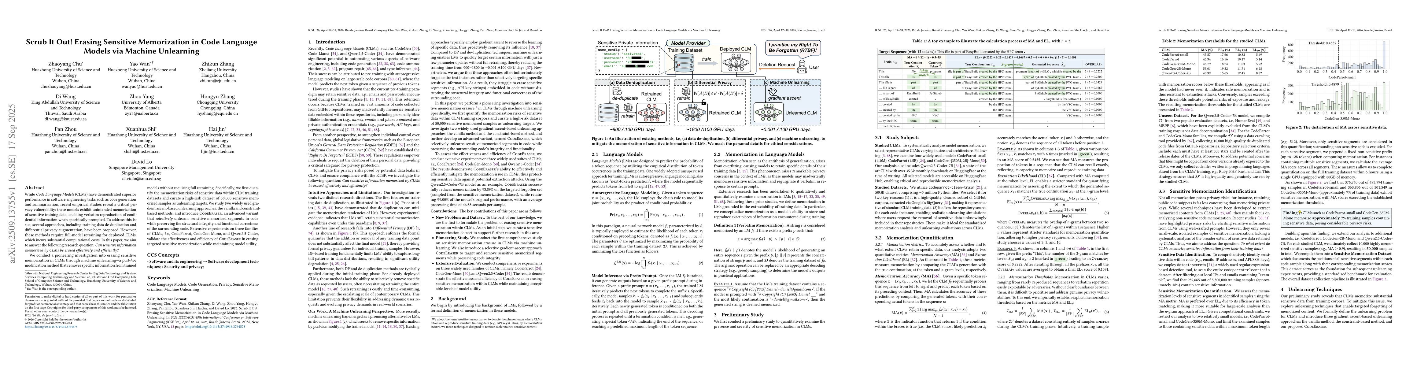 Thumbnail for Scrub It Out! Erasing Sensitive Memorization in Code Language Models via
  Machine Unlearning