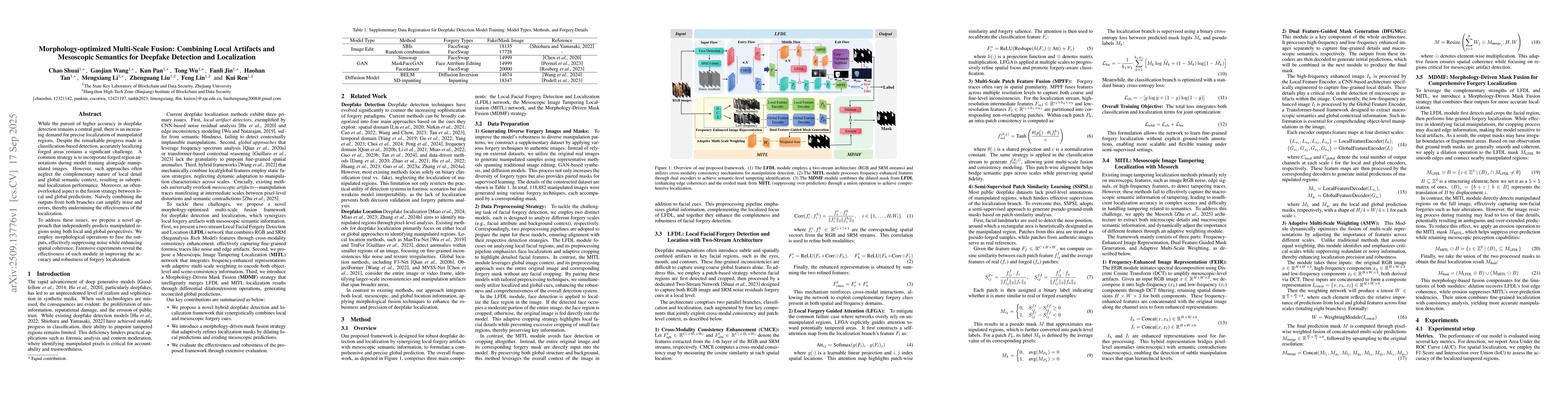 Thumbnail for Morphology-optimized Multi-Scale Fusion: Combining Local Artifacts and
  Mesoscopic Semantics for Deepfake Detection and Localization