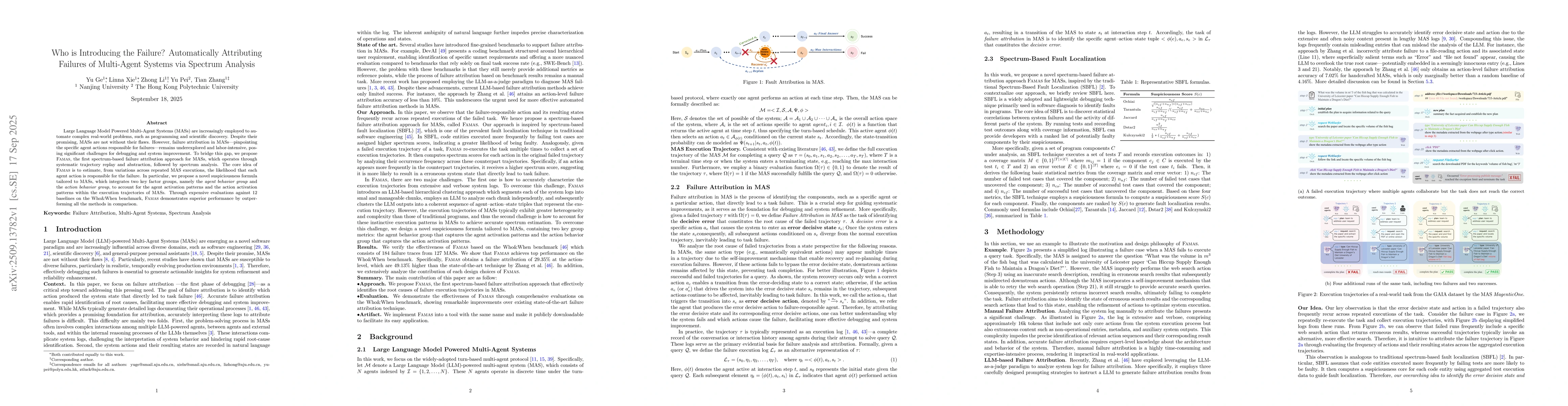 Thumbnail for Who is Introducing the Failure? Automatically Attributing Failures of
  Multi-Agent Systems via Spectrum Analysis