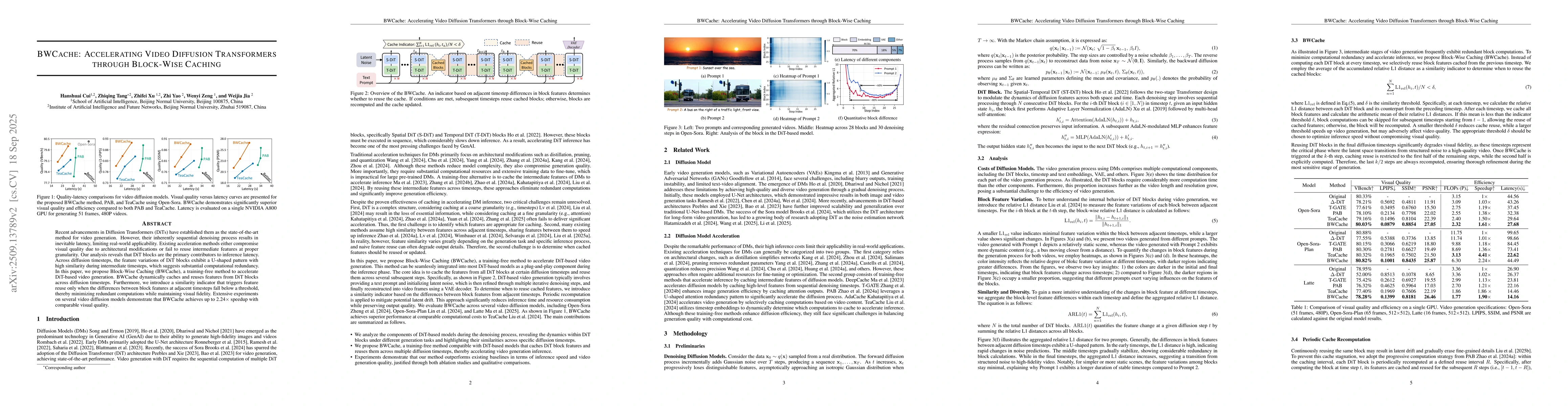 Thumbnail for BWCache: Accelerating Video Diffusion Transformers through Block-Wise
  Caching