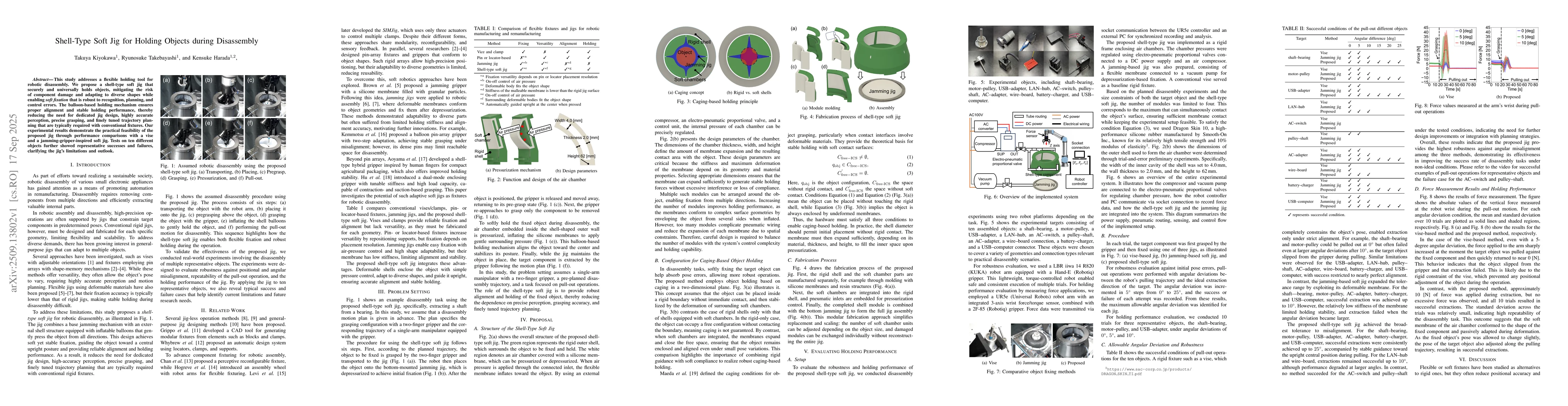 Thumbnail for Shell-Type Soft Jig for Holding Objects during Disassembly