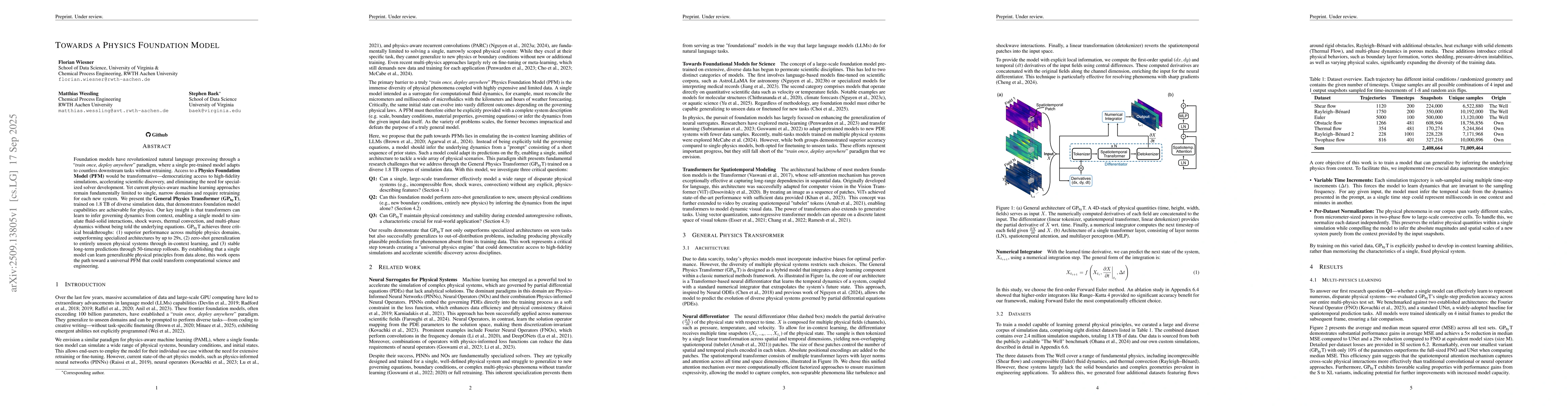 Thumbnail for Towards a Physics Foundation Model
