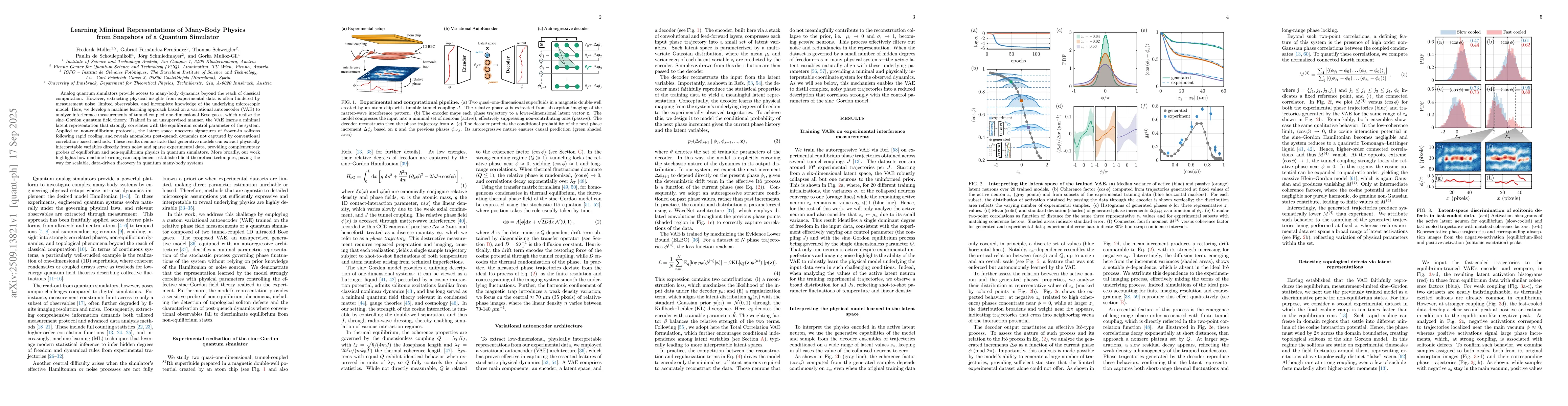 Thumbnail for Learning Minimal Representations of Many-Body Physics from Snapshots of
  a Quantum Simulator