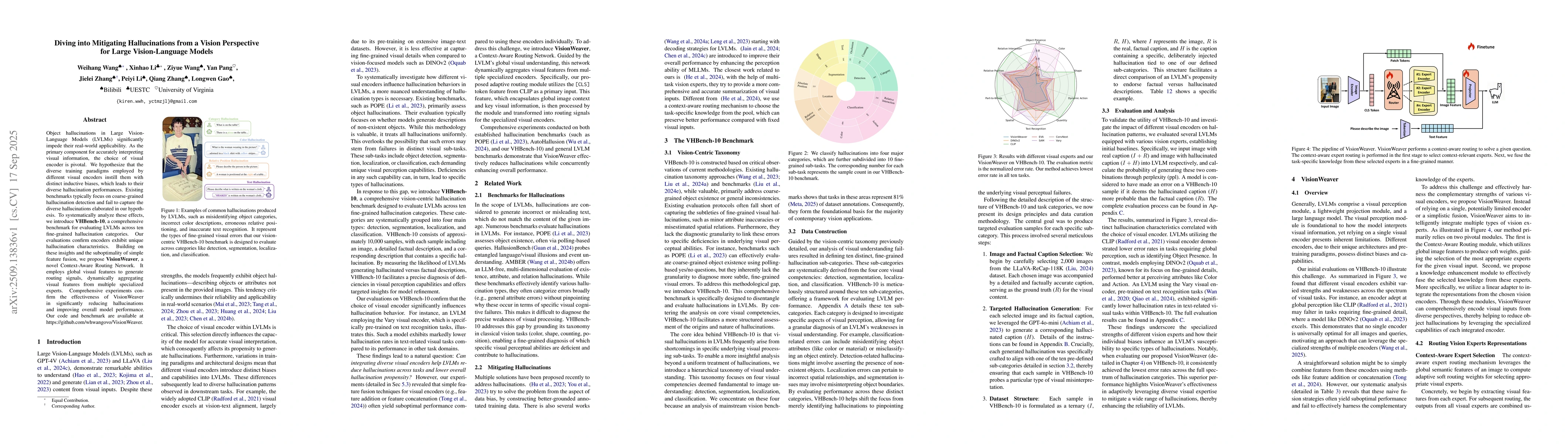 Thumbnail for Diving into Mitigating Hallucinations from a Vision Perspective for
  Large Vision-Language Models