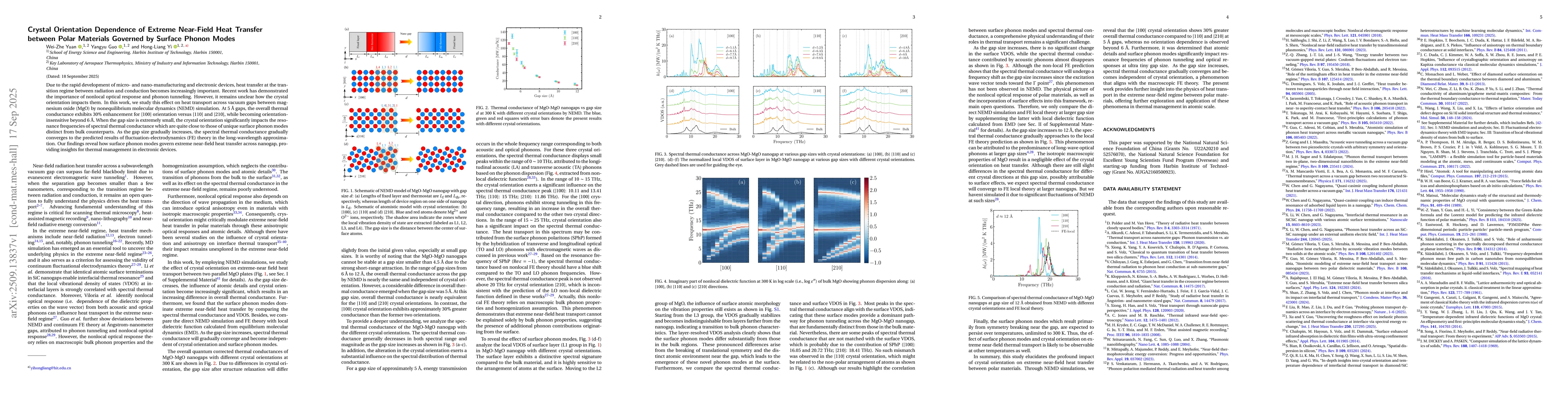Thumbnail for Crystal Orientation Dependence of Extreme Near-Field Heat Transfer
  between Polar Materials Governed by Surface Phonon Modes