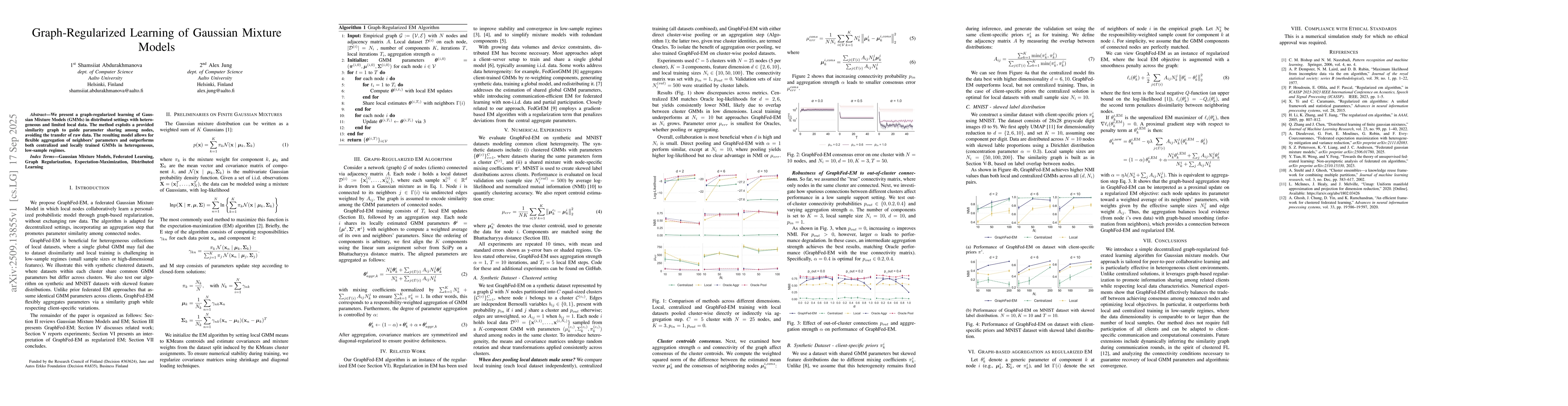 Thumbnail for Graph-Regularized Learning of Gaussian Mixture Models