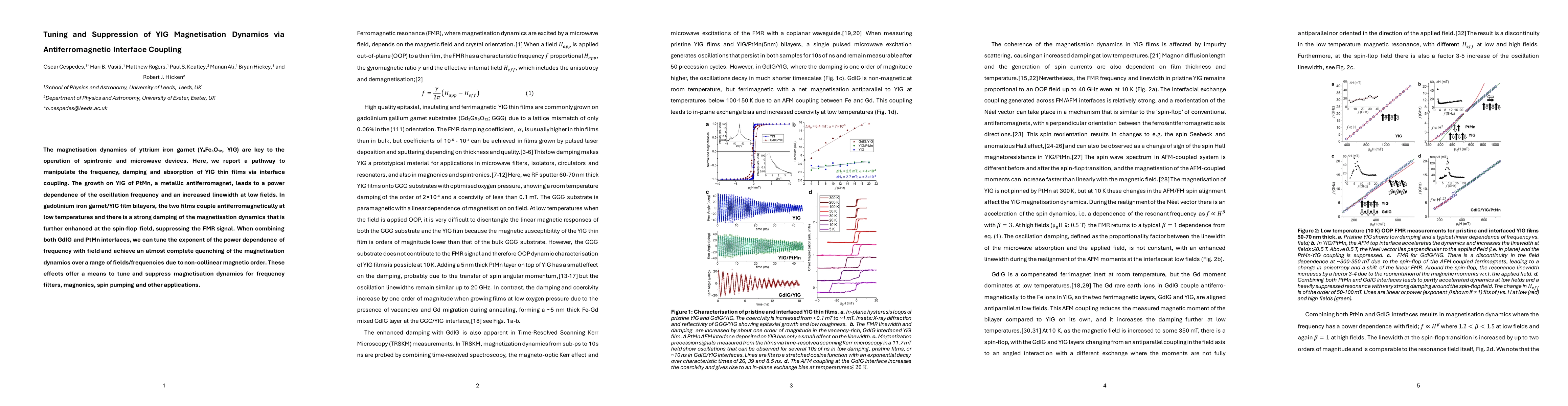 Thumbnail for Tuning and Suppression of YIG Magnetisation Dynamics via
  Antiferromagnetic Interface Coupling