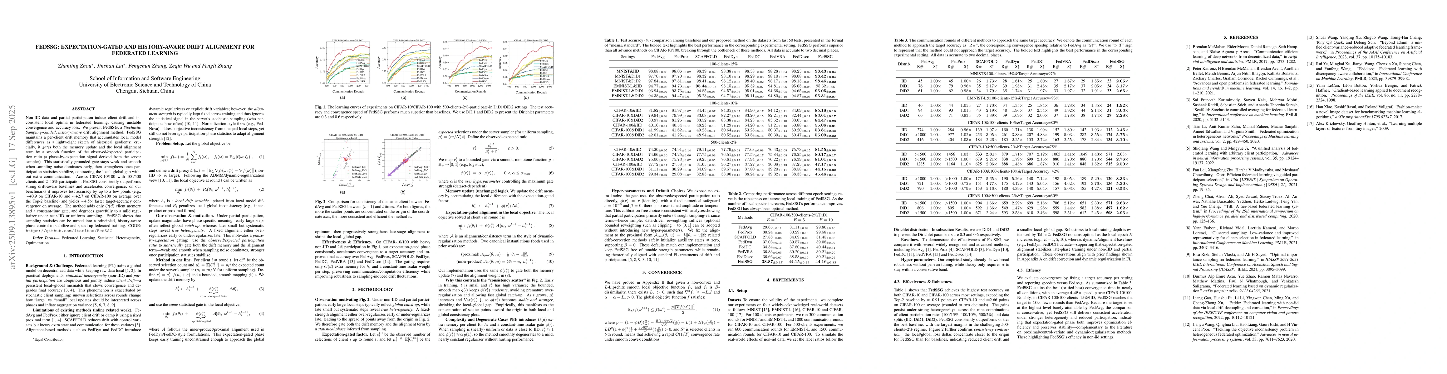 Thumbnail for FedSSG: Expectation-Gated and History-Aware Drift Alignment for
  Federated Learning