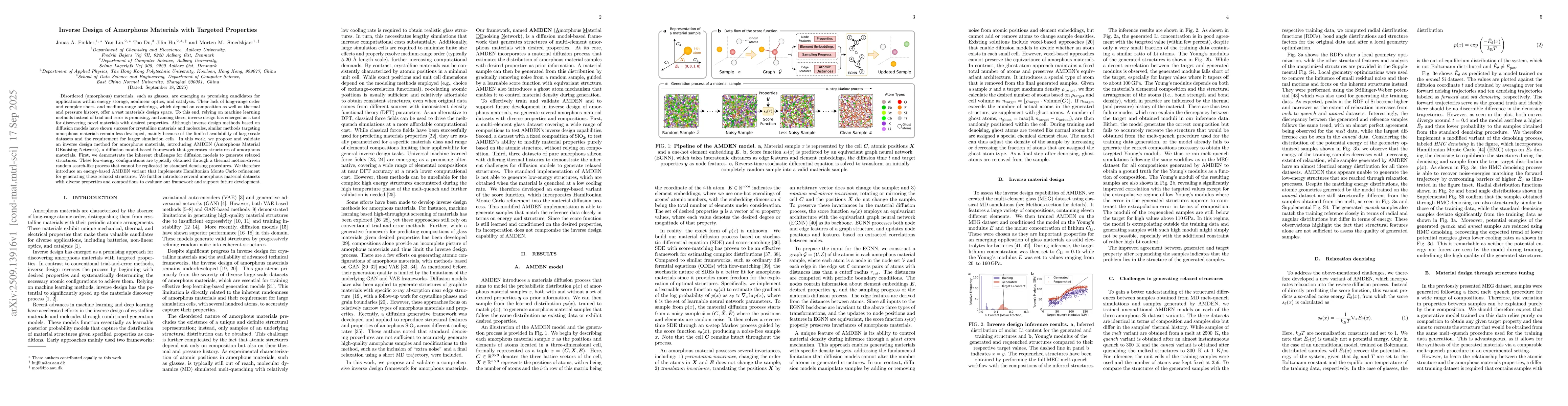 Thumbnail for Inverse Design of Amorphous Materials with Targeted Properties
