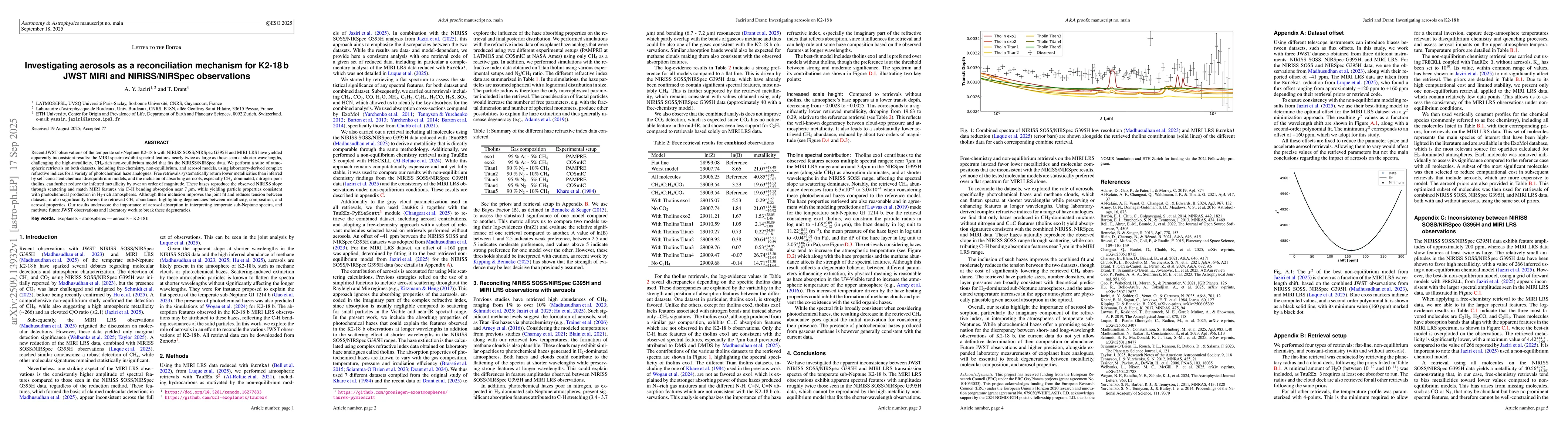 Thumbnail for Investigating aerosols as a reconciliation mechanism for K2-18 b JWST
  MIRI and NIRISS/NIRSpec observations