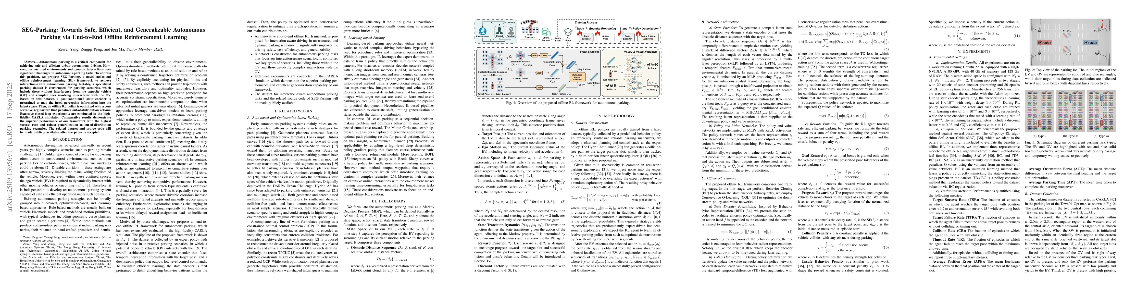 Thumbnail for SEG-Parking: Towards Safe, Efficient, and Generalizable Autonomous
  Parking via End-to-End Offline Reinforcement Learning