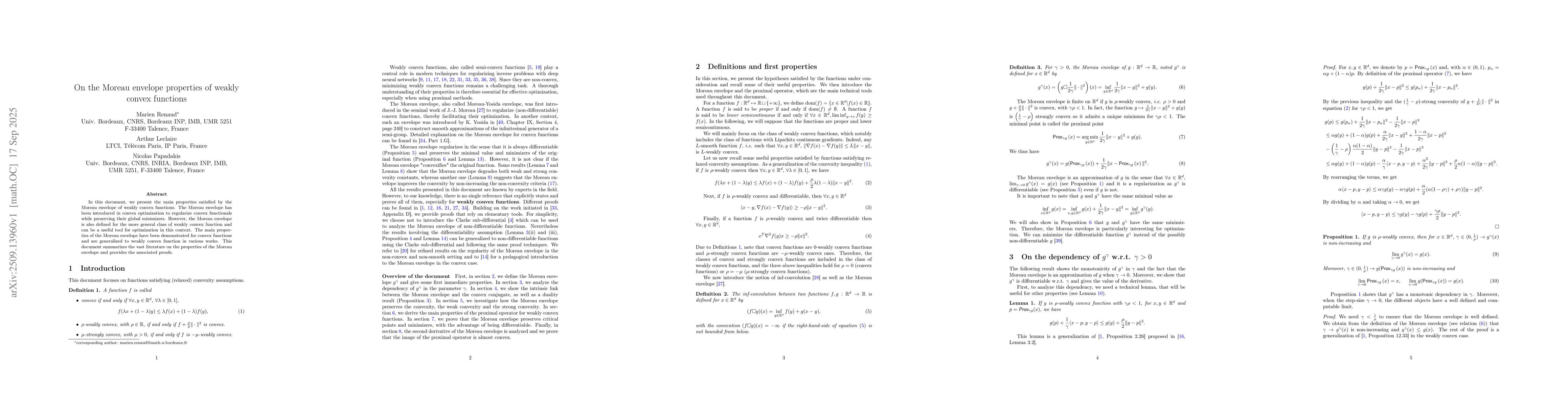 Thumbnail for On the Moreau envelope properties of weakly convex functions