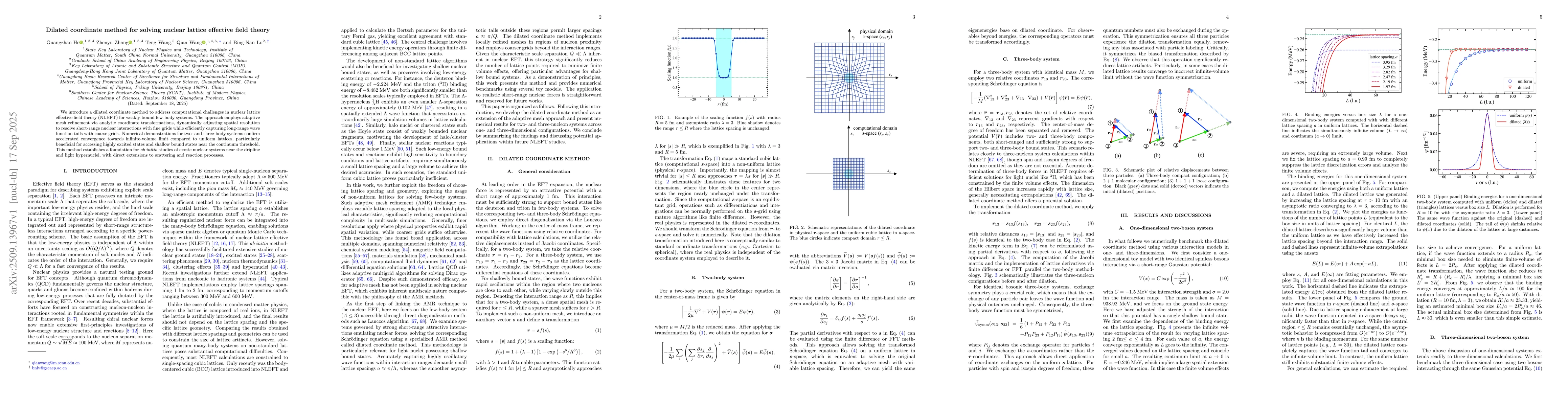 Thumbnail for Dilated coordinate method for solving nuclear lattice effective field
  theory