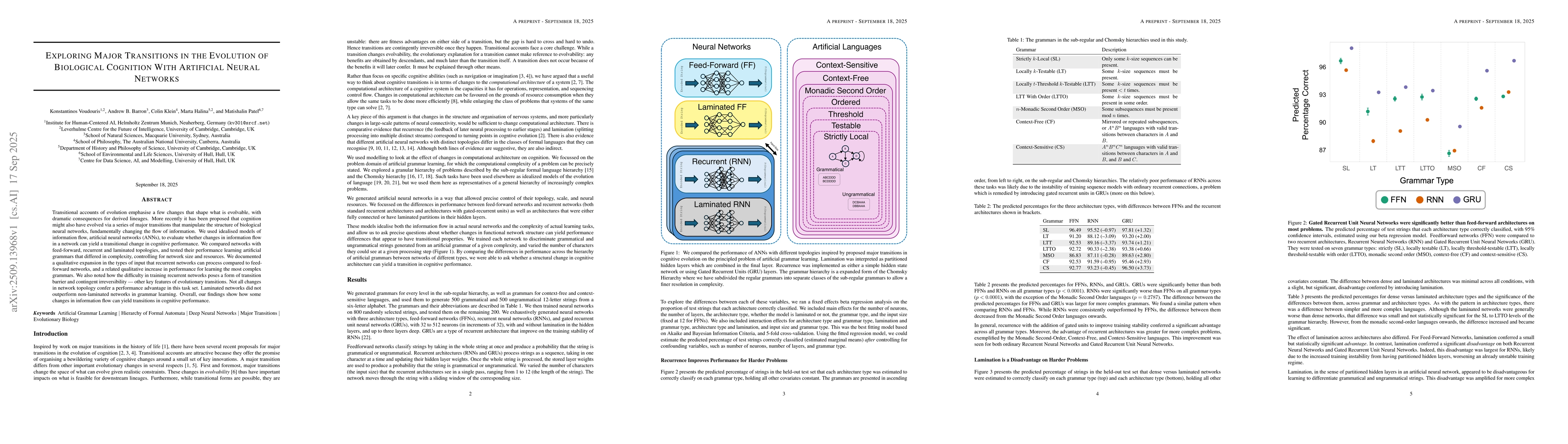 Thumbnail for Exploring Major Transitions in the Evolution of Biological Cognition
  With Artificial Neural Networks