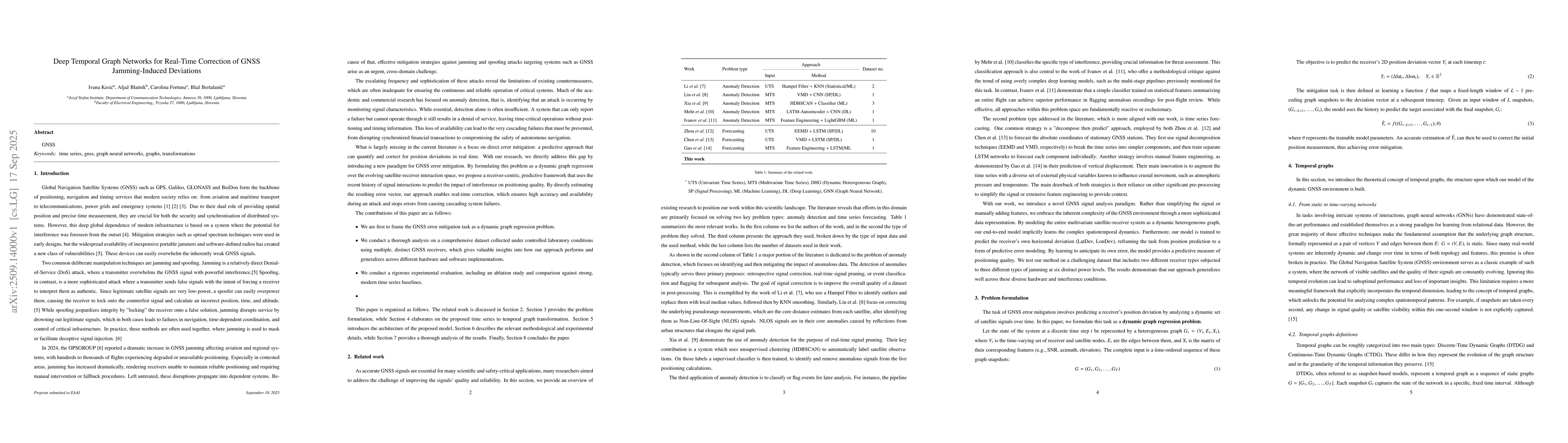 Thumbnail for Deep Temporal Graph Networks for Real-Time Correction of GNSS
  Jamming-Induced Deviations