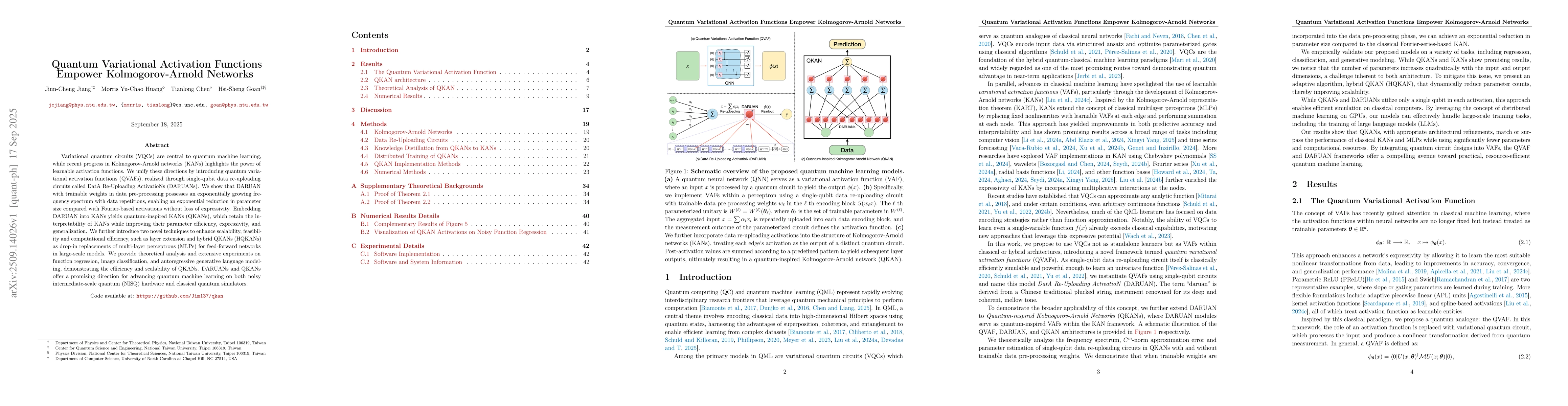 Thumbnail for Quantum Variational Activation Functions Empower Kolmogorov-Arnold
  Networks