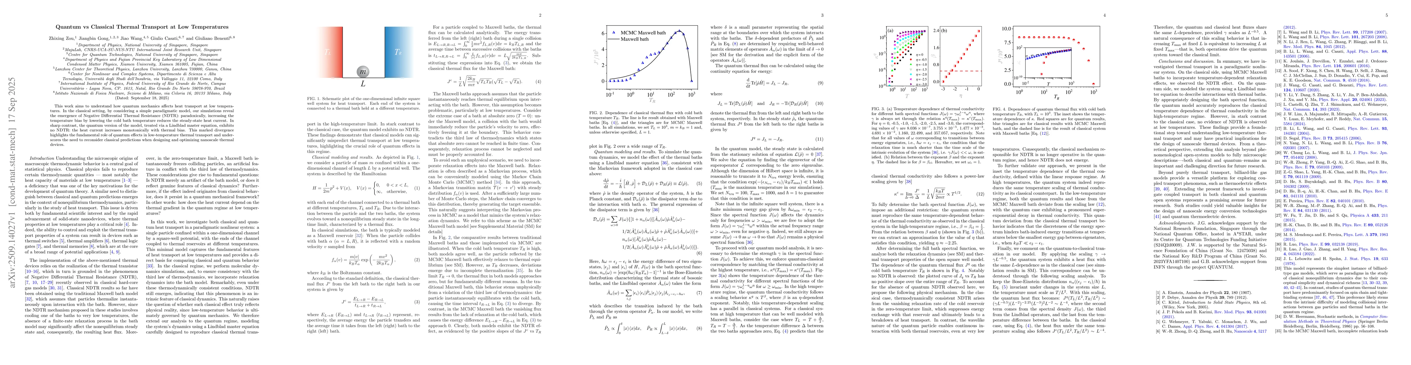 Thumbnail for Quantum vs Classical Thermal Transport at Low Temperatures