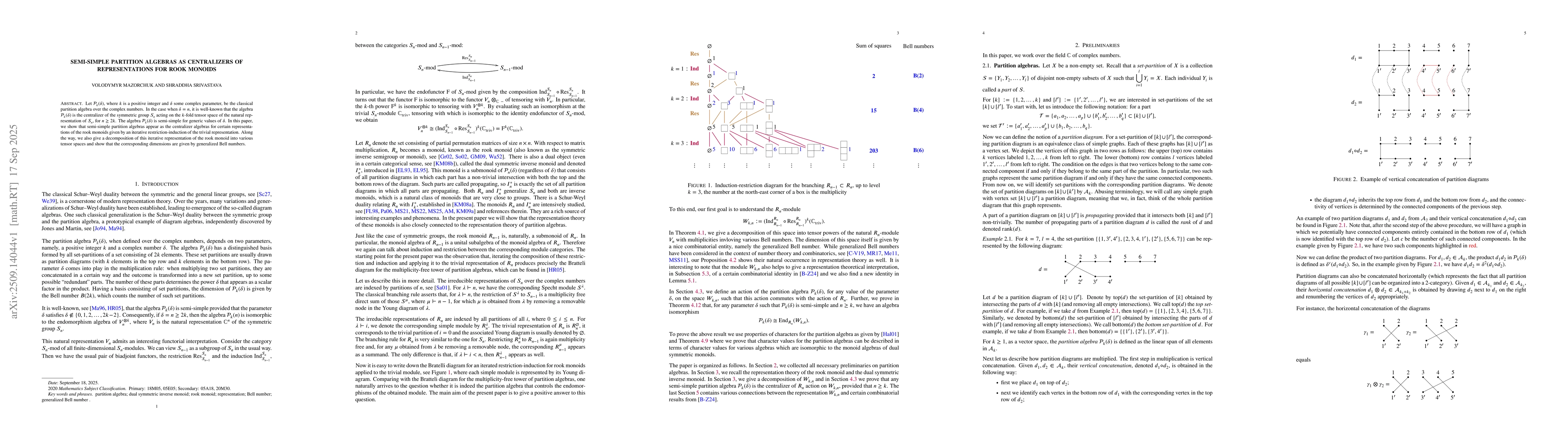 Thumbnail for Semi-simple partition algebras as centralizers of representations for
  rook monoids