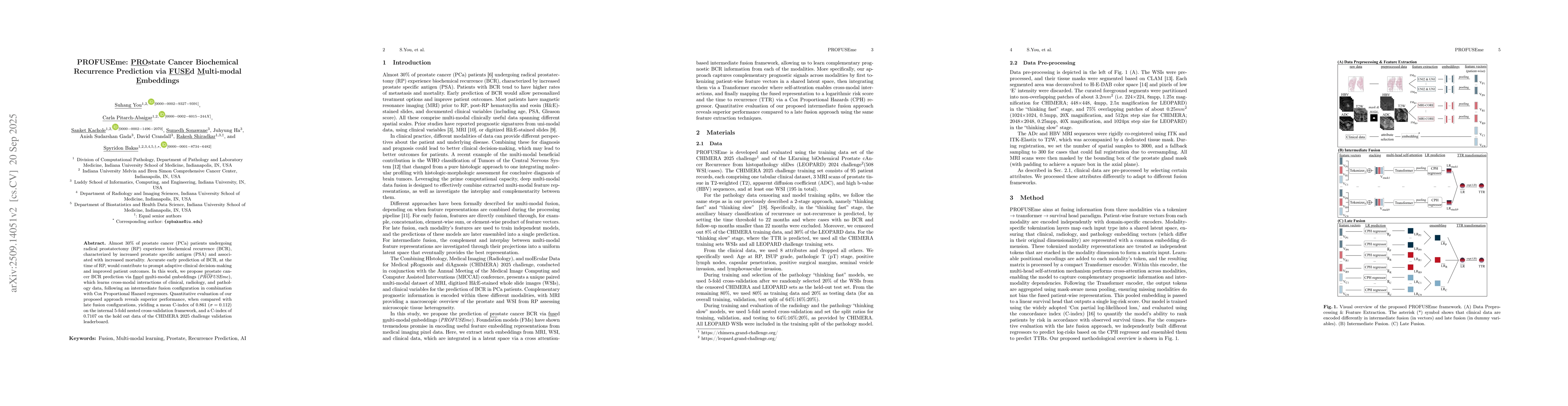 Thumbnail for PROFUSEme: PROstate Cancer Biochemical Recurrence Prediction via FUSEd
  Multi-modal Embeddings