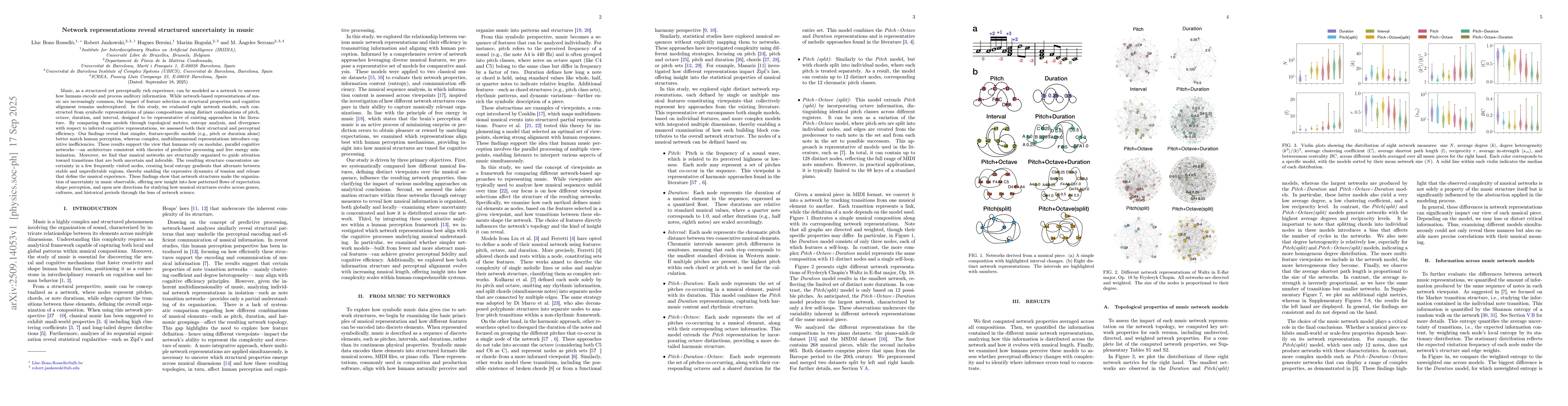 Thumbnail for Network representations reveal structured uncertainty in music