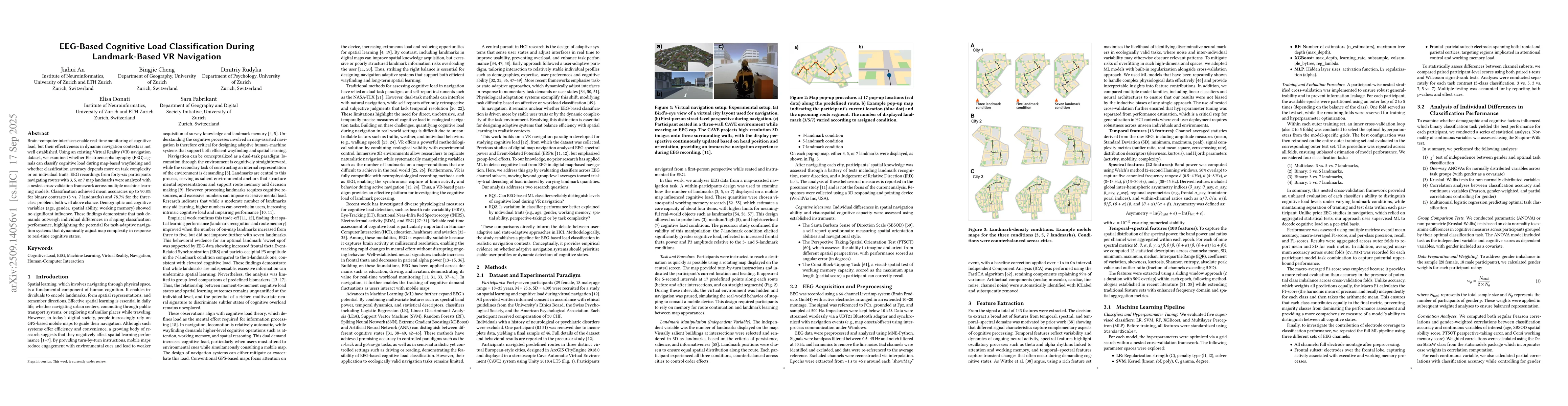 Thumbnail for EEG-Based Cognitive Load Classification During Landmark-Based VR
  Navigation