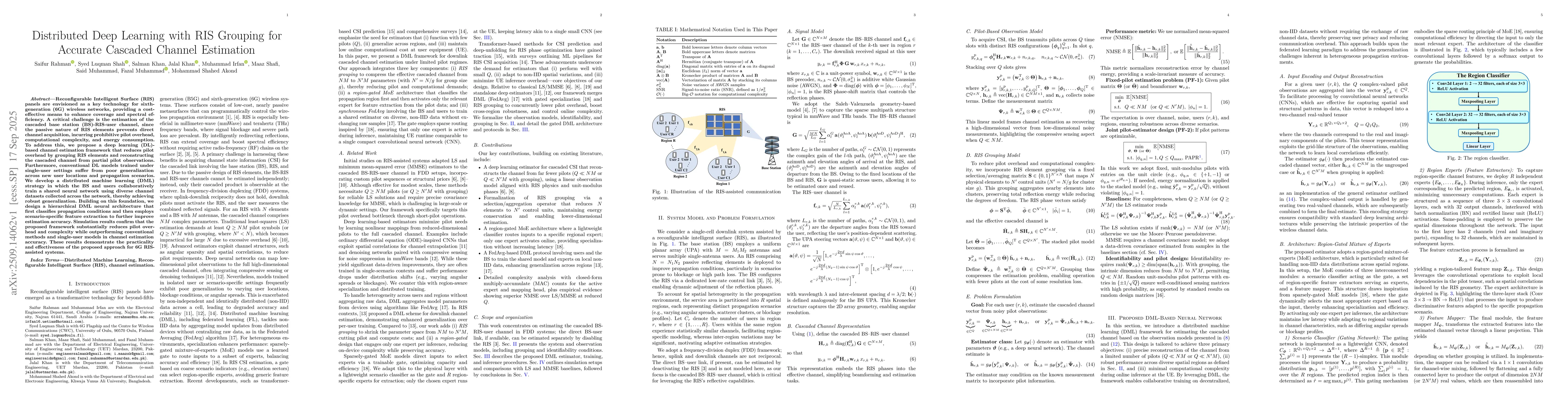 Thumbnail for Distributed Deep Learning with RIS Grouping for Accurate Cascaded
  Channel Estimation